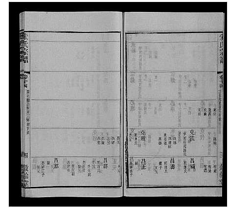 [朱]朱氏宗谱_80卷 (江苏) 朱氏家谱_三十二.pdf