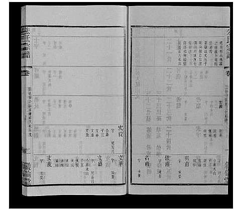 [朱]朱氏宗谱_80卷 (江苏) 朱氏家谱_三十四.pdf