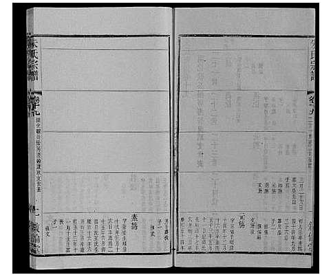 [朱]朱氏宗谱_80卷 (江苏) 朱氏家谱_三十六.pdf