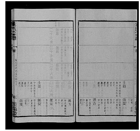 [朱]朱氏宗谱_80卷 (江苏) 朱氏家谱_四十三.pdf