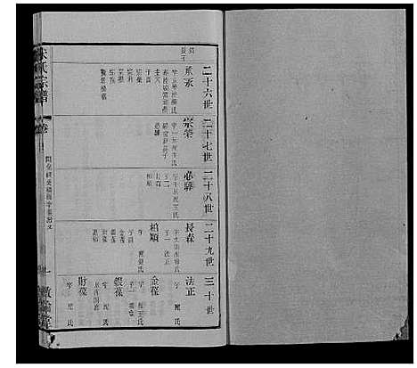 [朱]朱氏宗谱_80卷 (江苏) 朱氏家谱_四十四.pdf