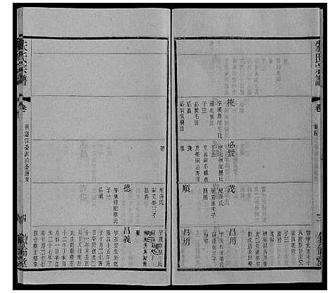 [朱]朱氏宗谱_80卷 (江苏) 朱氏家谱_四十五.pdf