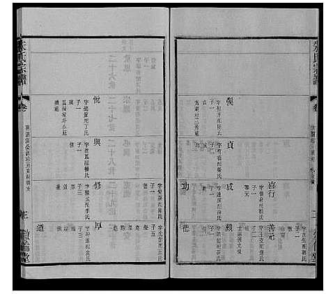 [朱]朱氏宗谱_80卷 (江苏) 朱氏家谱_四十六.pdf