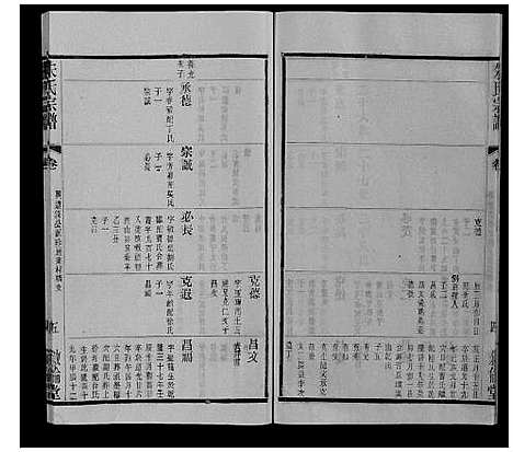 [朱]朱氏宗谱_80卷 (江苏) 朱氏家谱_四十六.pdf