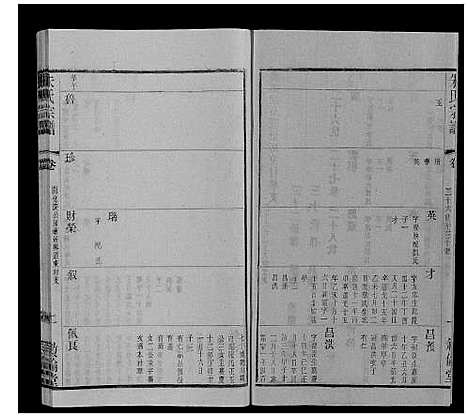 [朱]朱氏宗谱_80卷 (江苏) 朱氏家谱_四十七.pdf