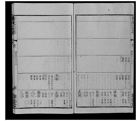 [朱]朱氏宗谱_80卷 (江苏) 朱氏家谱_五十五.pdf