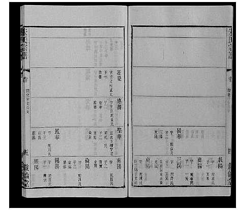 [朱]朱氏宗谱_80卷 (江苏) 朱氏家谱_五十五.pdf