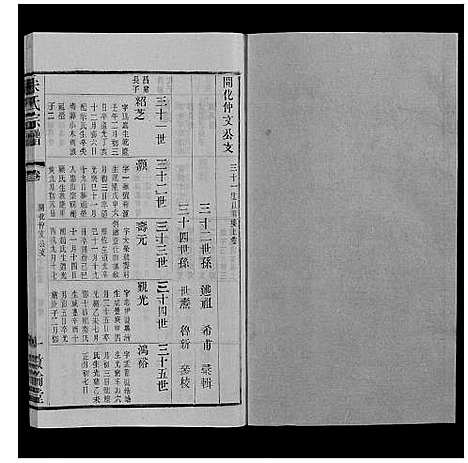 [朱]朱氏宗谱_80卷 (江苏) 朱氏家谱_五十六.pdf