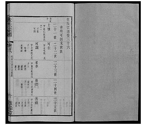 [朱]朱氏宗谱_80卷 (江苏) 朱氏家谱_五十七.pdf