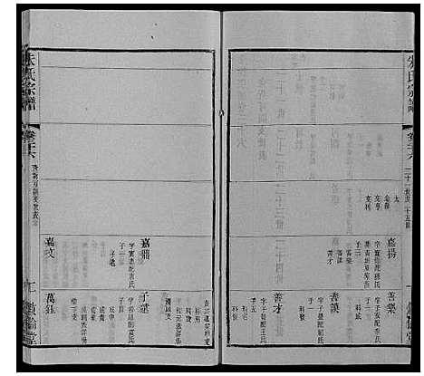 [朱]朱氏宗谱_80卷 (江苏) 朱氏家谱_五十七.pdf