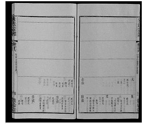 [朱]朱氏宗谱_80卷 (江苏) 朱氏家谱_五十七.pdf