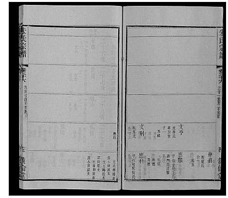 [朱]朱氏宗谱_80卷 (江苏) 朱氏家谱_五十七.pdf