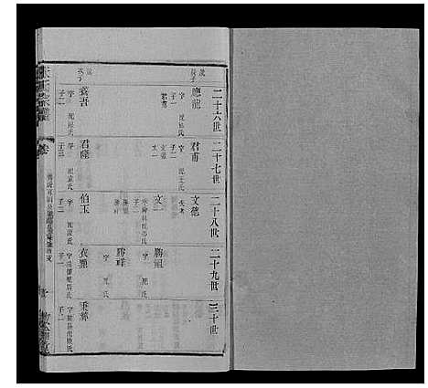 [朱]朱氏宗谱_80卷 (江苏) 朱氏家谱_五十九.pdf