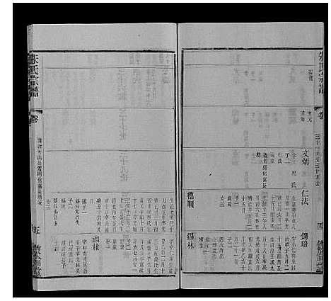 [朱]朱氏宗谱_80卷 (江苏) 朱氏家谱_五十九.pdf