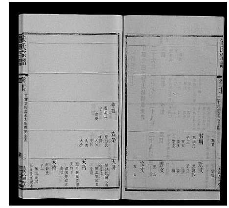 [朱]朱氏宗谱_80卷 (江苏) 朱氏家谱_六十.pdf