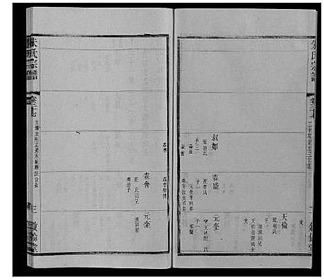 [朱]朱氏宗谱_80卷 (江苏) 朱氏家谱_六十.pdf