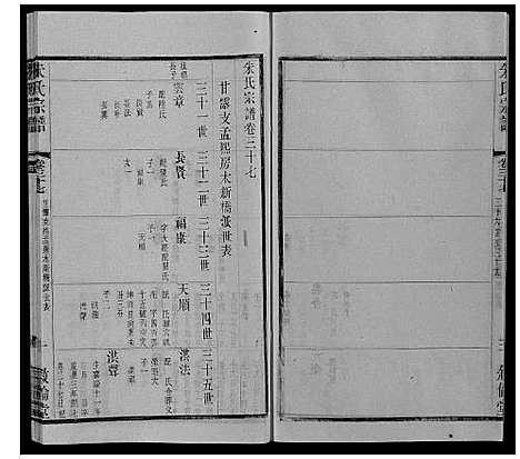 [朱]朱氏宗谱_80卷 (江苏) 朱氏家谱_六十.pdf