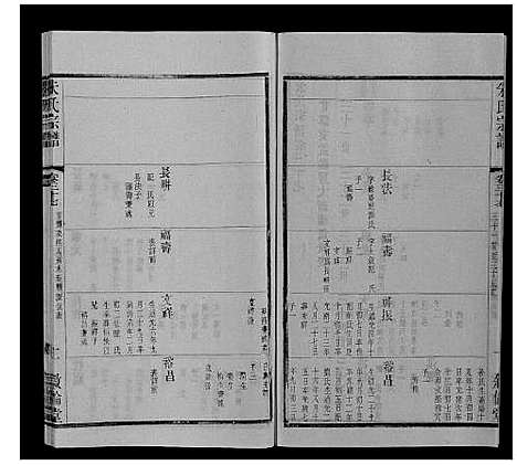 [朱]朱氏宗谱_80卷 (江苏) 朱氏家谱_六十.pdf