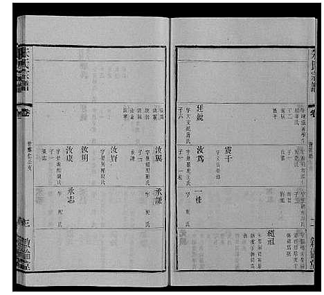 [朱]朱氏宗谱_80卷 (江苏) 朱氏家谱_六十一.pdf