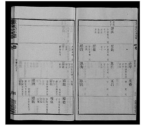 [朱]朱氏宗谱_80卷 (江苏) 朱氏家谱_六十一.pdf