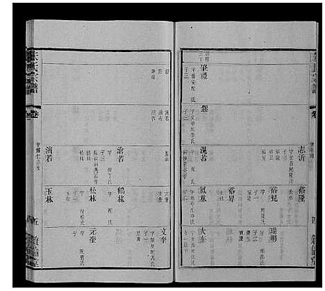 [朱]朱氏宗谱_80卷 (江苏) 朱氏家谱_六十一.pdf