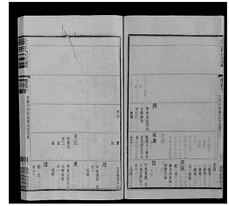 [朱]朱氏宗谱_80卷 (江苏) 朱氏家谱_六十三.pdf