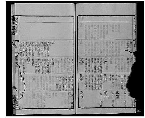 [朱]朱氏宗谱_80卷 (江苏) 朱氏家谱_A069.pdf