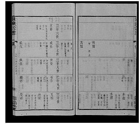 [朱]朱氏宗谱_80卷 (江苏) 朱氏家谱_A073.pdf