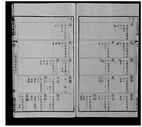 [朱]朱氏宗谱_80卷 (江苏) 朱氏家谱_A076.pdf