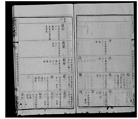 [朱]朱氏宗谱_80卷 (江苏) 朱氏家谱_A080.pdf