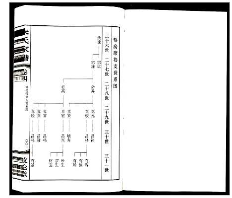 [朱]朱氏家谱 (江苏) 朱氏家谱_四.pdf