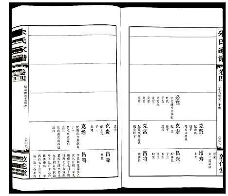 [朱]朱氏家谱 (江苏) 朱氏家谱_四.pdf