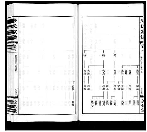 [朱]朱氏家谱_4卷 (江苏) 朱氏家谱_三.pdf