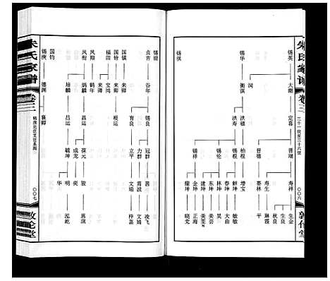 [朱]朱氏家谱_4卷 (江苏) 朱氏家谱_三.pdf