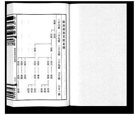 [朱]朱氏家谱_4卷 (江苏) 朱氏家谱_四.pdf