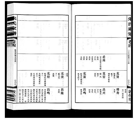 [朱]朱氏家谱_4卷 (江苏) 朱氏家谱_四.pdf