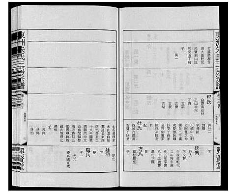 [朱]东洲朱氏三房宗谱_10卷 (江苏) 东洲朱氏三房家谱_四.pdf