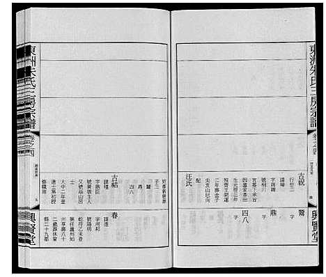 [朱]东洲朱氏三房宗谱_10卷 (江苏) 东洲朱氏三房家谱_四.pdf