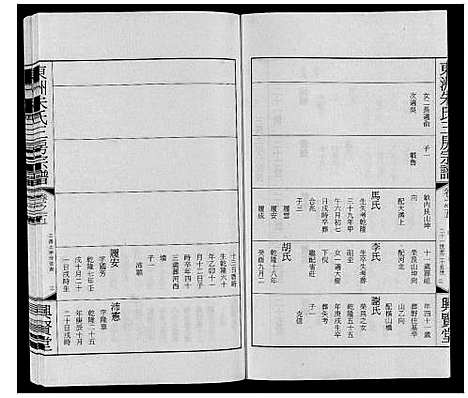 [朱]东洲朱氏三房宗谱_10卷 (江苏) 东洲朱氏三房家谱_五.pdf