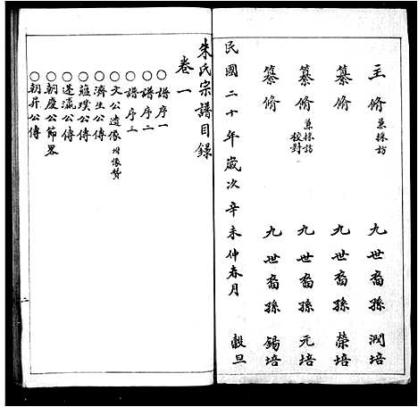 [朱]毘陵朱氏宗谱 (江苏) 毘陵朱氏家谱.pdf