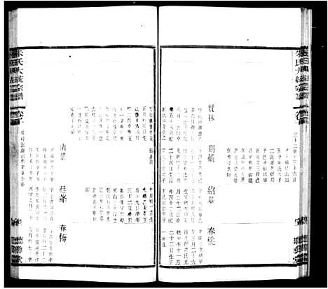 [朱]紫阳朱氏续修宗谱_25卷首1卷 (江苏) 紫阳朱氏续修家谱_二.pdf