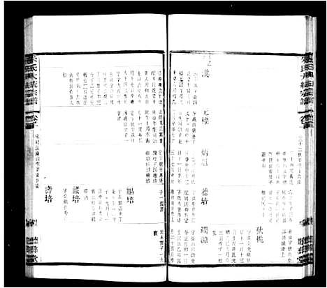 [朱]紫阳朱氏续修宗谱_25卷首1卷 (江苏) 紫阳朱氏续修家谱_二.pdf