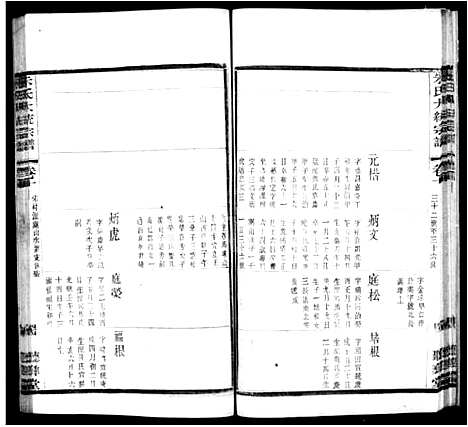 [朱]紫阳朱氏续修宗谱_25卷首1卷 (江苏) 紫阳朱氏续修家谱_二.pdf