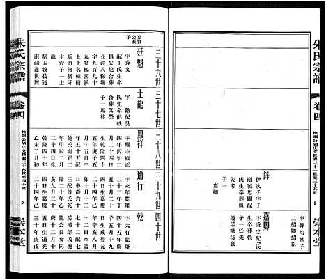 [朱]暨阳长寿朱氏宗谱_5卷-澄江朱氏宗谱_朱氏宗谱 (江苏) 暨阳长寿朱氏家谱_三.pdf