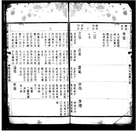 [朱]澄江萧山朱氏宗谱 (江苏) 澄江萧山朱氏家谱.pdf