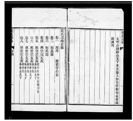 [祝]祝氏谱略_8卷 (江苏) 祝氏谱.pdf