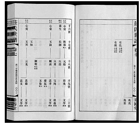 [庄]庄氏世谱 (江苏) 庄氏世谱_七.pdf