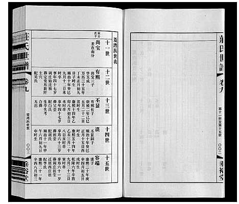 [庄]庄氏世谱 (江苏) 庄氏世谱_九.pdf