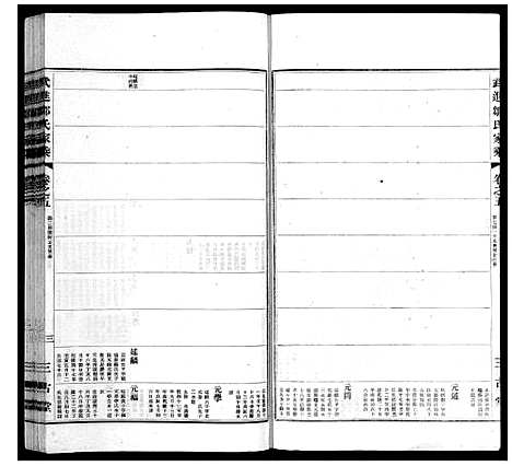 [邹]武进邹氏家乘_32卷 (江苏) 武进邹氏家乘_四.pdf