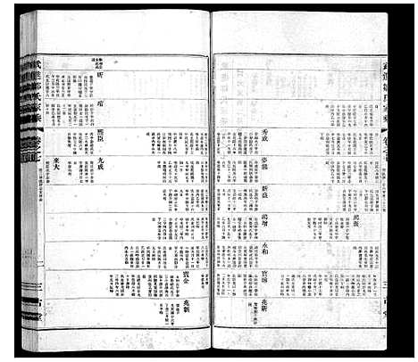 [邹]武进邹氏家乘_32卷 (江苏) 武进邹氏家乘_五.pdf